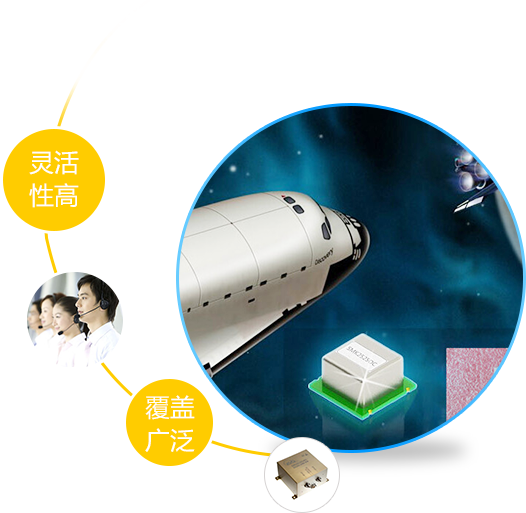 靈活性高，覆蓋廣泛